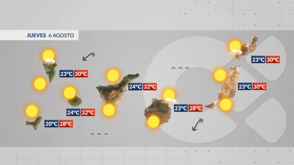 meteoro canaries jeudi previsions