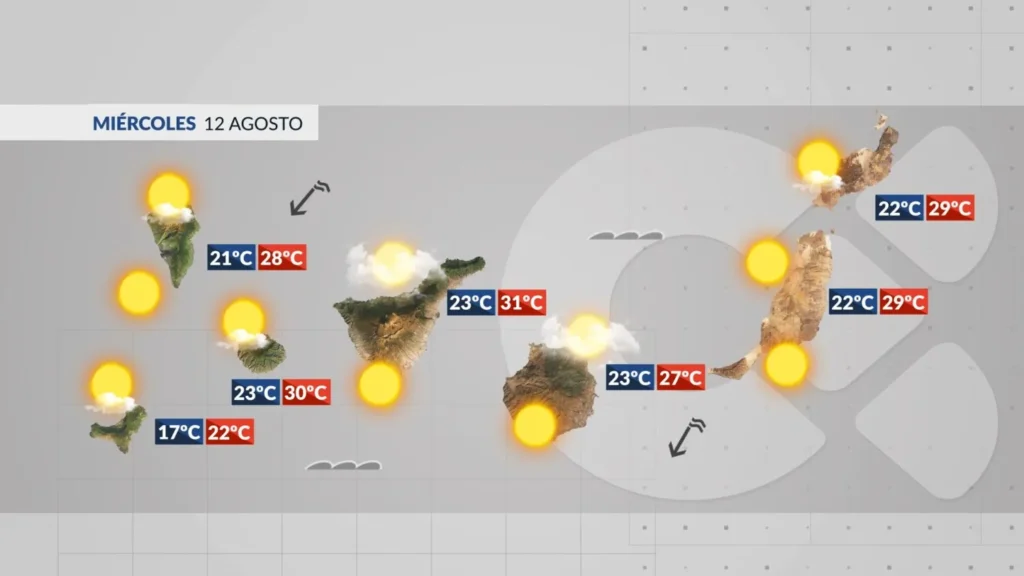 meteoro canaries mercredi chaleur vent