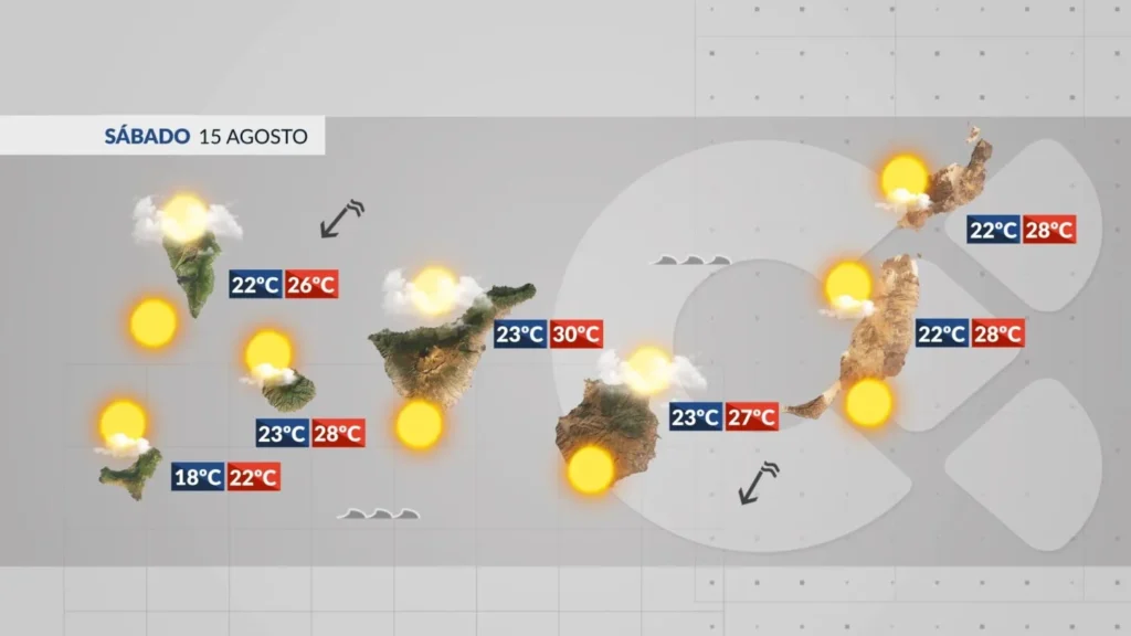meteoro canaries samedi 15 aout previsions