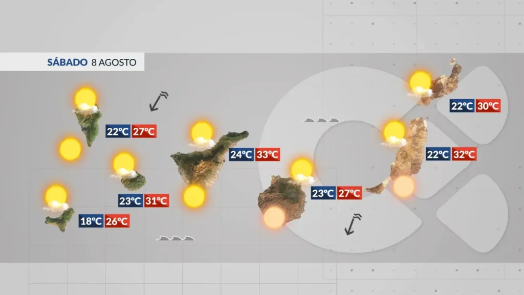 meteoro canaries samedi 8 aout 2026