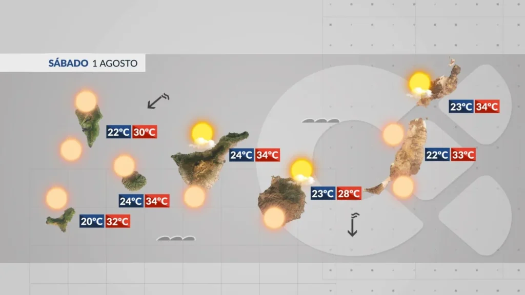 meteoro canaries samedi chaleur calima