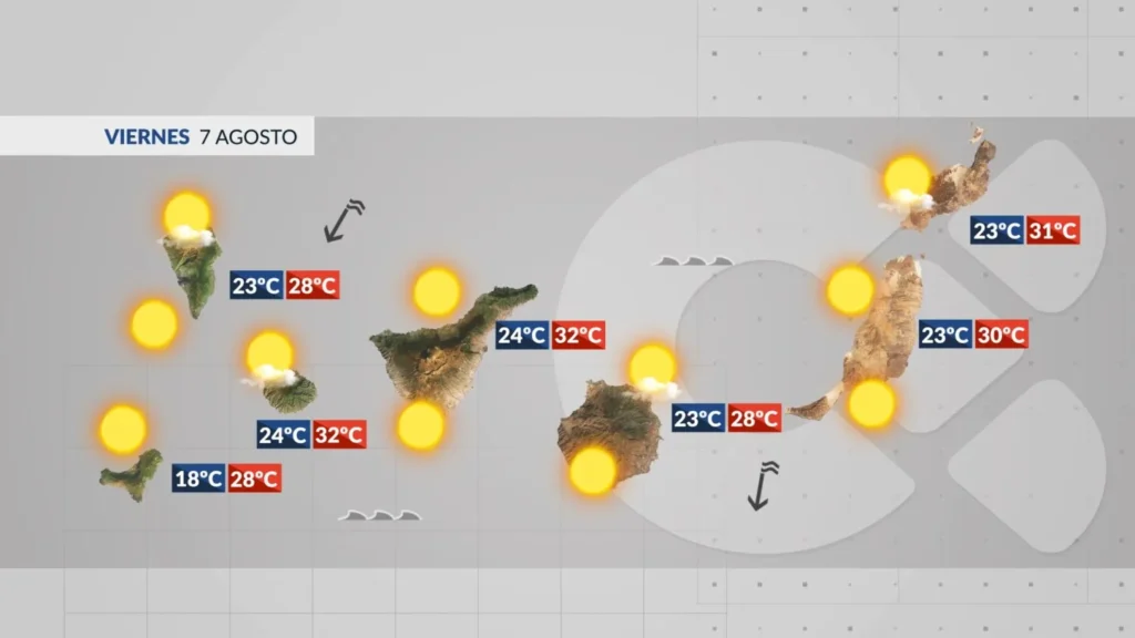meteoro canaries vendredi nuages soleil