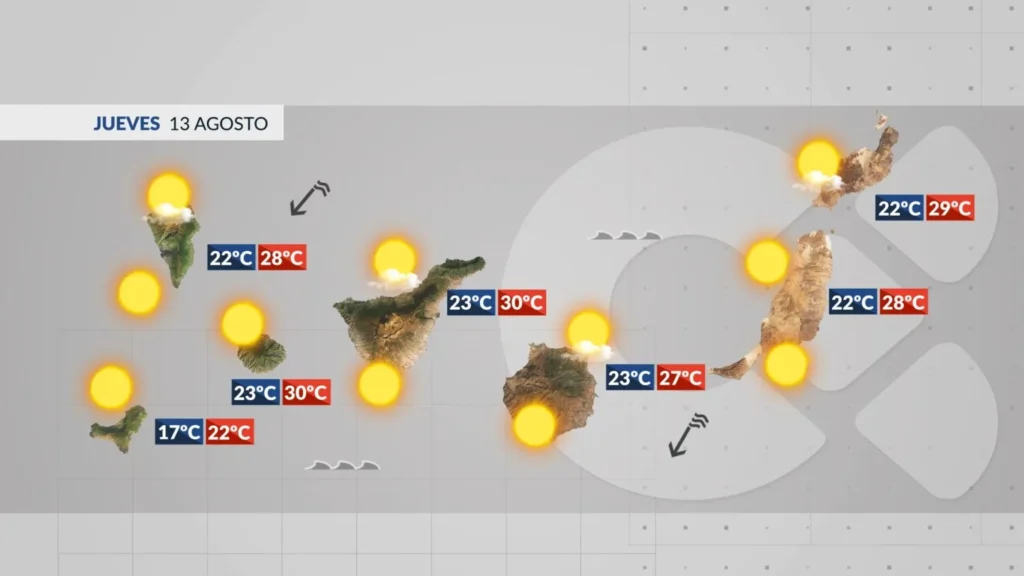 meteoro jeudi chaleur canaries 13 aout