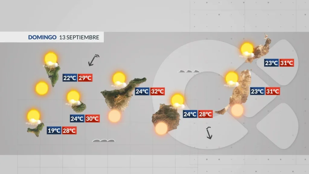 meteo canaries dimanche calima chaleur