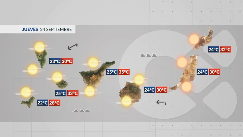 meteo canaries jeudi calima chaleur