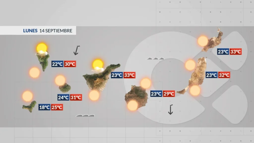 meteo canaries lundi calima chaleur