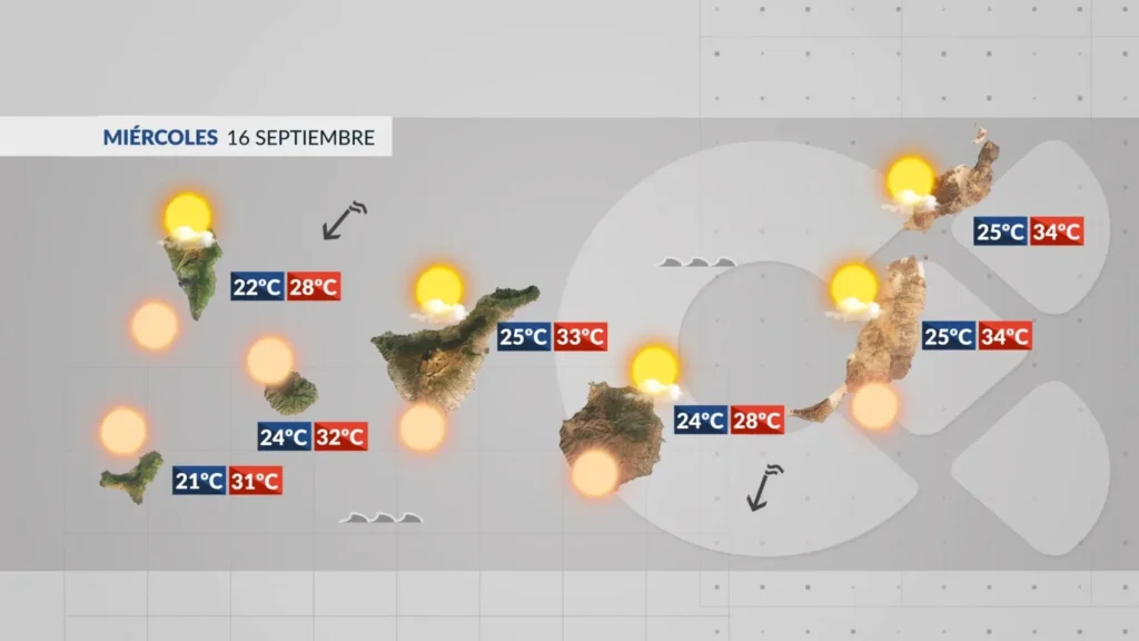meteo iles canaries 16 septembre 2026