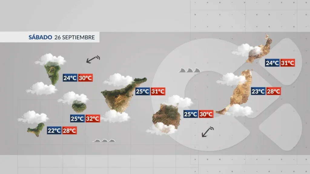 meteo iles canaries calima 26 septembre