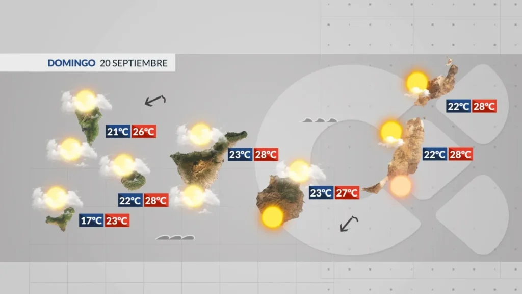 meteo iles canaries dimanche 20 septembre