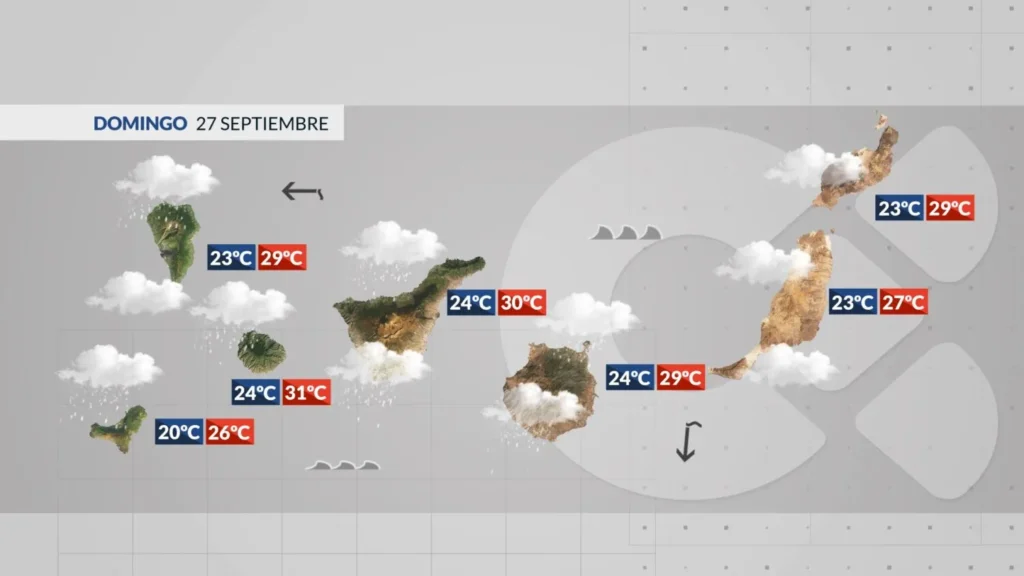 meteo iles canaries dimanche 27 septembre
