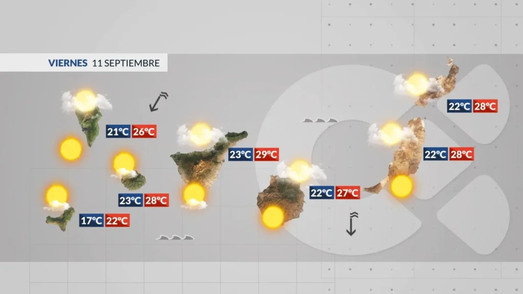 meteo iles canaries vendredi 11 septembre