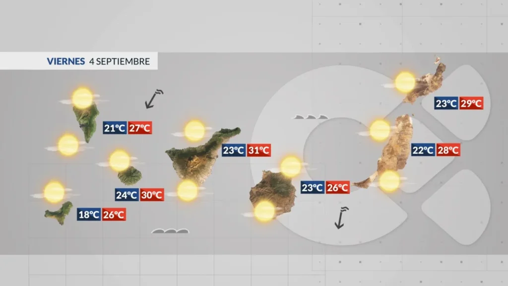 meteore canaries vendredi chaleur calima