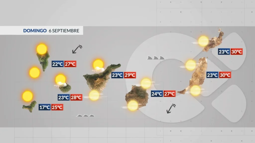 meteoro canaries dimanche 6 septembre