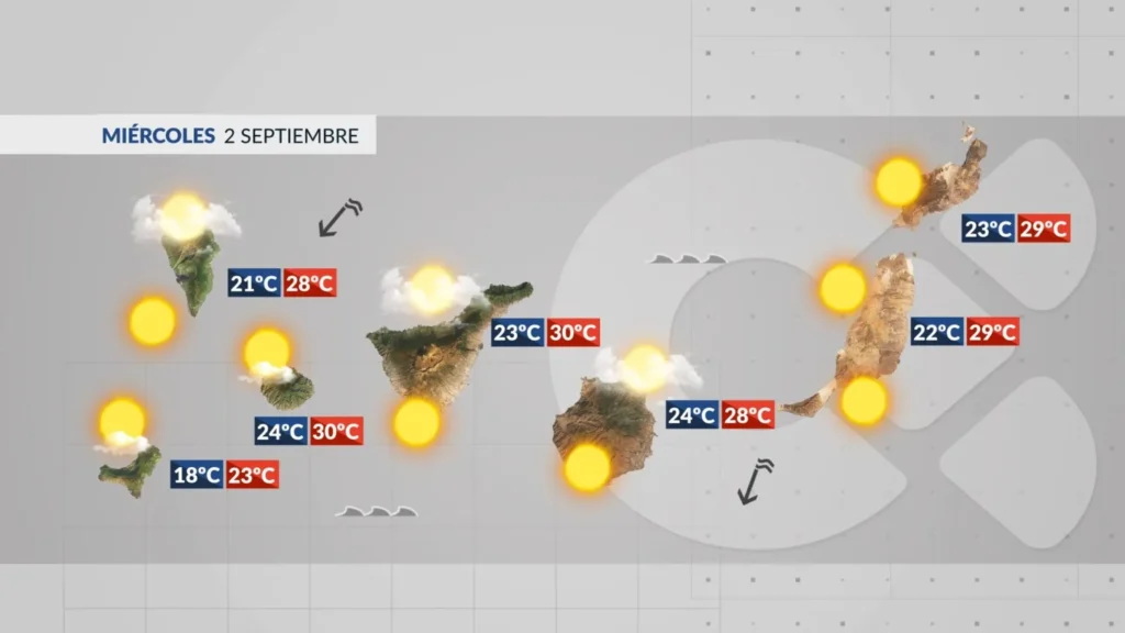 meteoro canaries mercredi chaleur calima