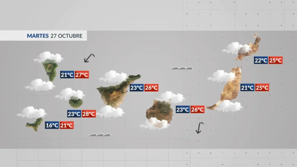 meteo canaries 27 octobre calima