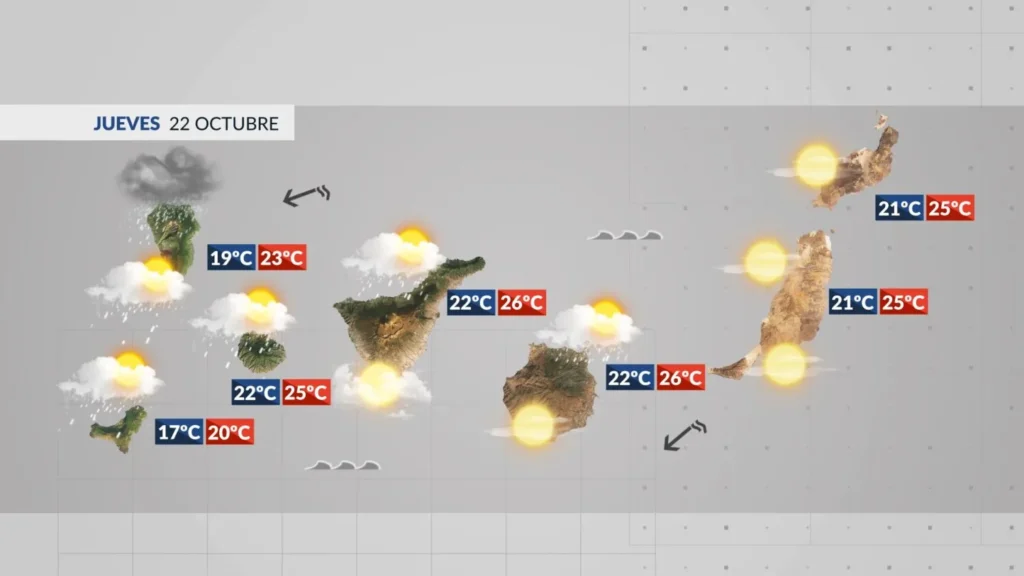 meteo canaries jeudi 22 octobre 2026