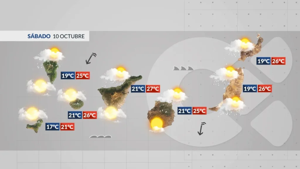meteo canaries samedi 10 octobre