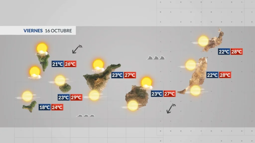 meteo canaries vendredi 16 octobre
