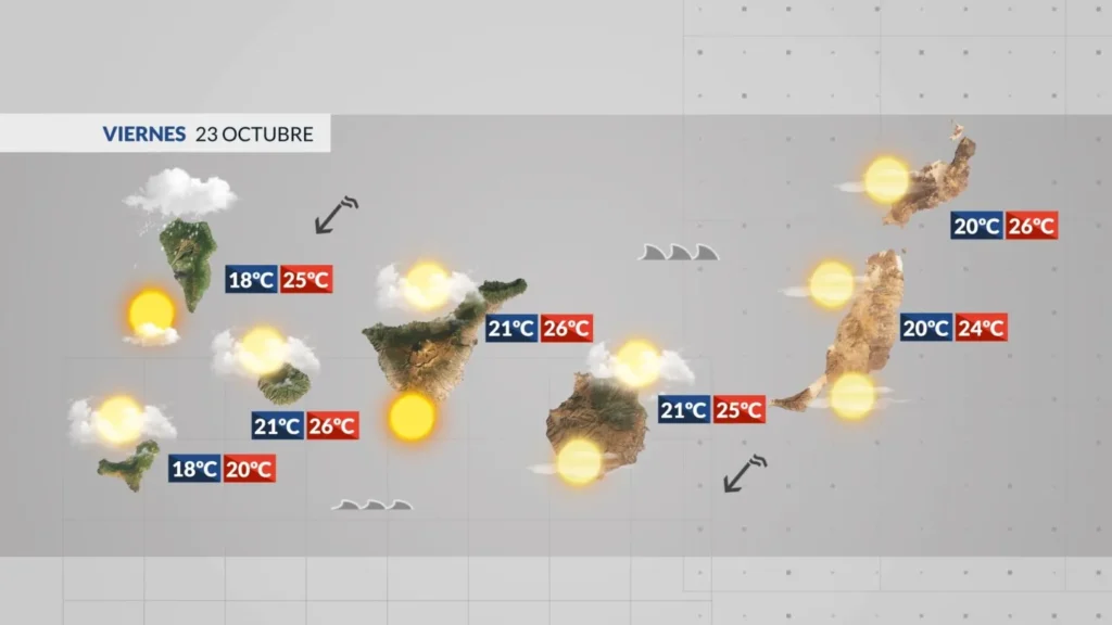 meteo canaries vendredi 23 octobre 2026